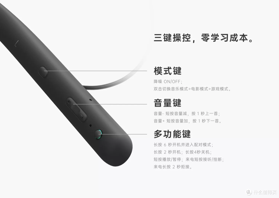 用上了就真香的无线降噪耳机——OPPO Enco Q1使用体验