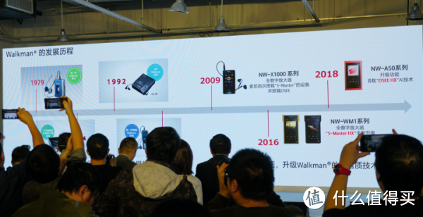 160张图！索尼WALKMAN 40周年 超收藏级实录