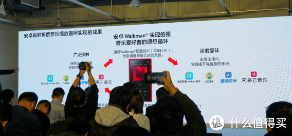 160张图！索尼WALKMAN 40周年 超收藏级实录