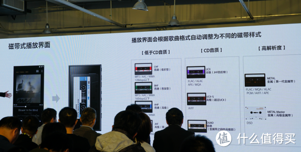 160张图！索尼WALKMAN 40周年 超收藏级实录