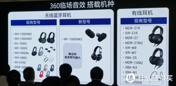 160张图！索尼WALKMAN 40周年 超收藏级实录