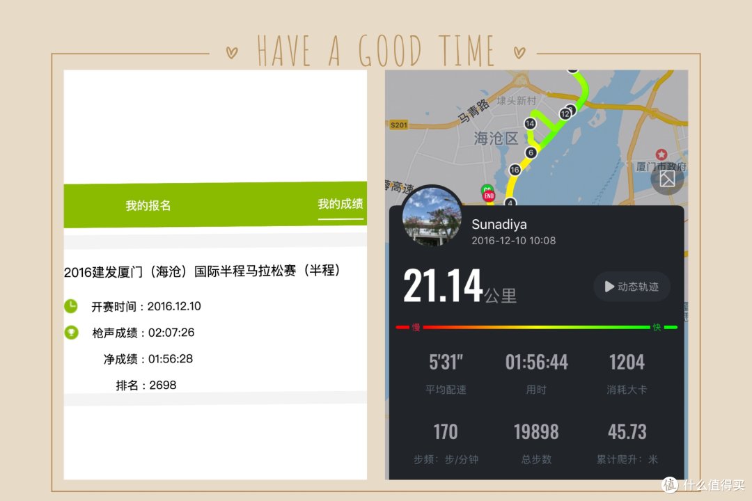 数据对比