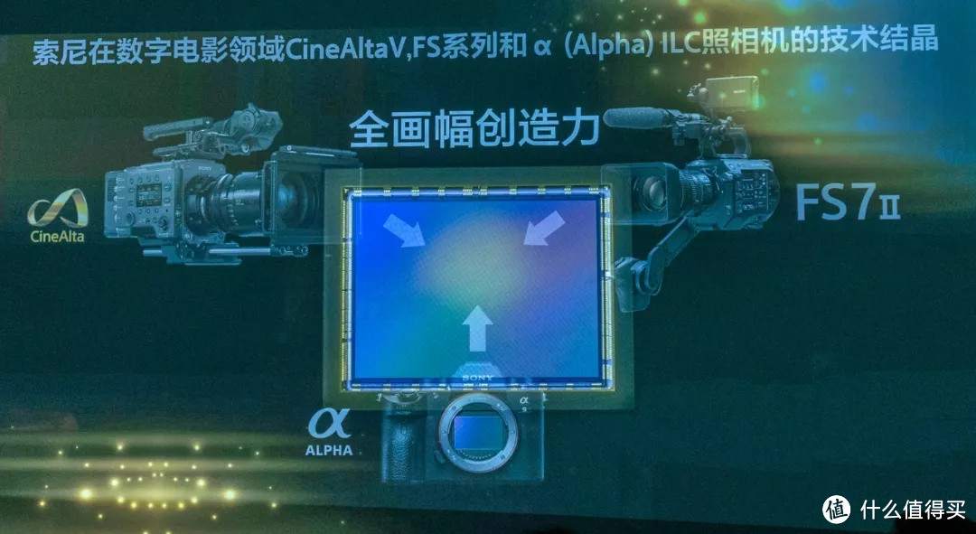 “从FX出发”，索尼FX9V摄影机发布会