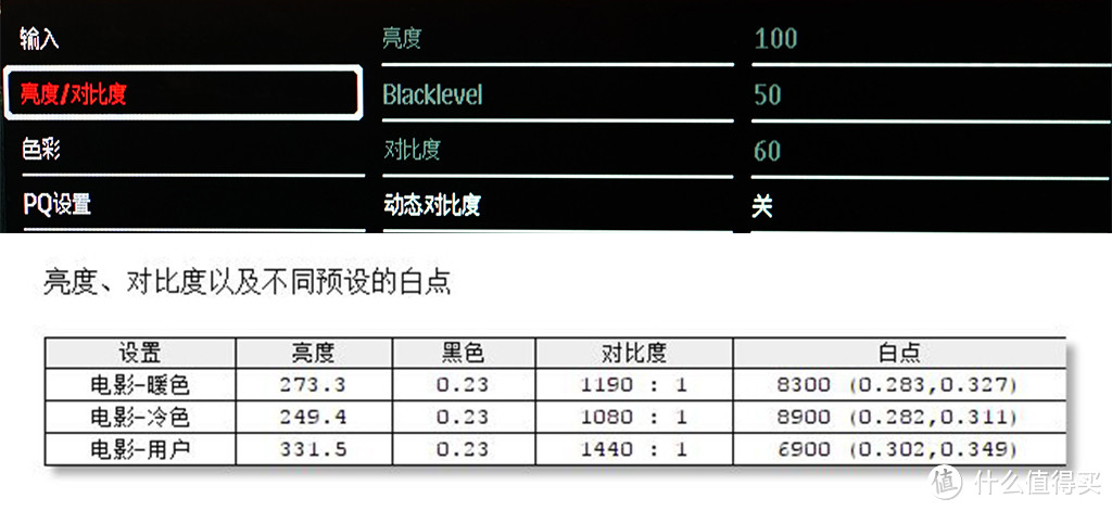 不等小米显示器，对标带鱼屏：泰坦军团N34SQ PLUS入手评测分享