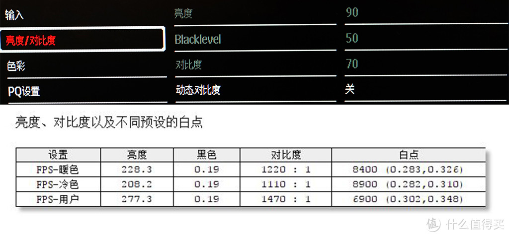 不等小米显示器，对标带鱼屏：泰坦军团N34SQ PLUS入手评测分享