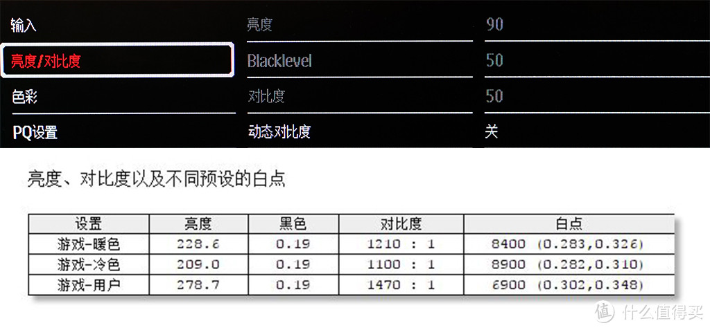 不等小米显示器，对标带鱼屏：泰坦军团N34SQ PLUS入手评测分享