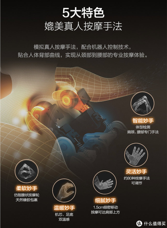 给家里安个头等舱 — 松下按摩椅EP-MAC8,体验后再下单!