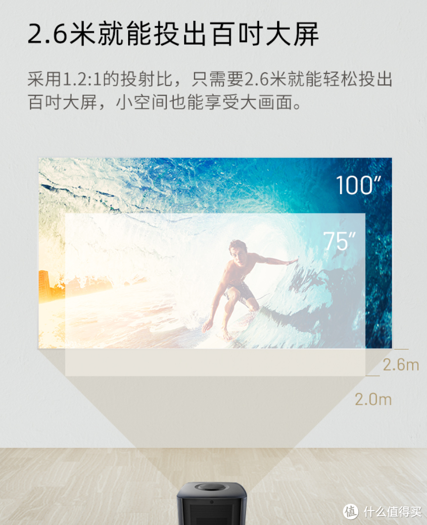 0.47DMD、1200ANSI亮度:ViewSonic 优派 推出 Q5 智能投影仪