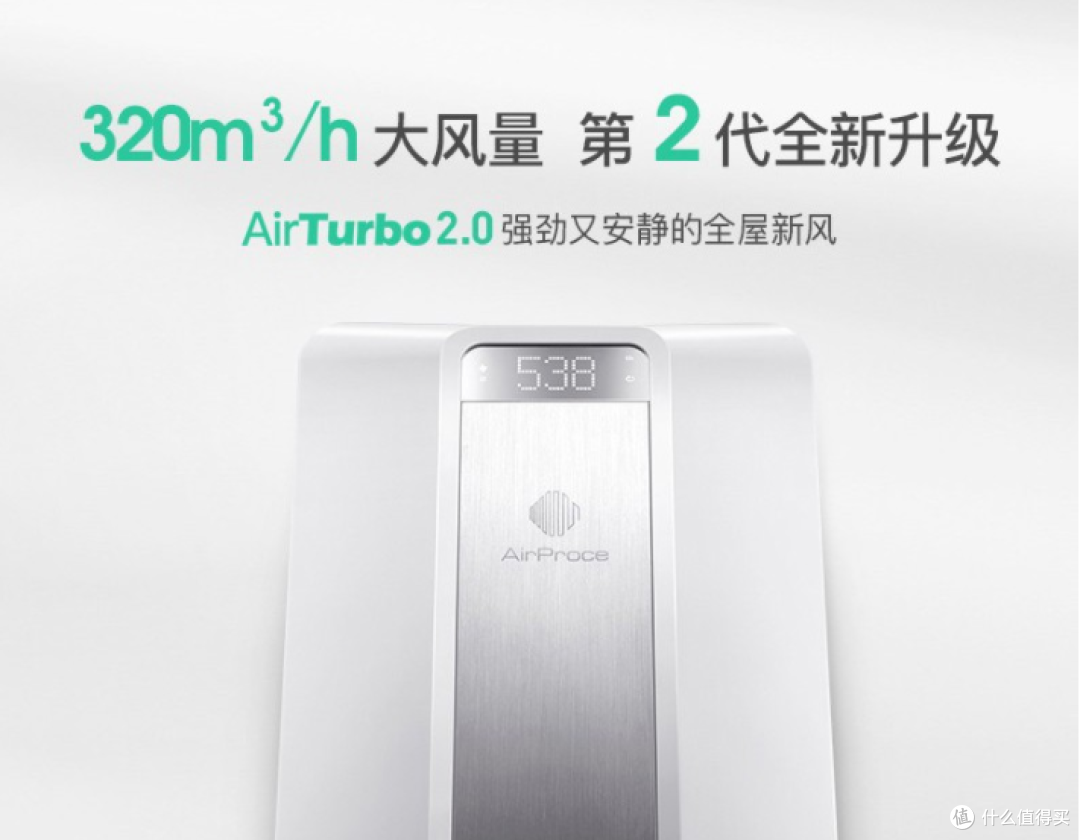 主流住房遇见主流新风机--主流风量篇