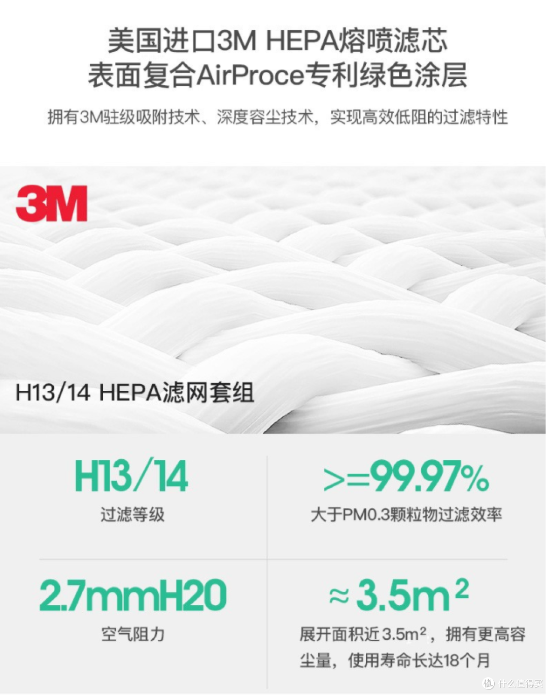 主流住房遇见主流新风机--主流风量篇