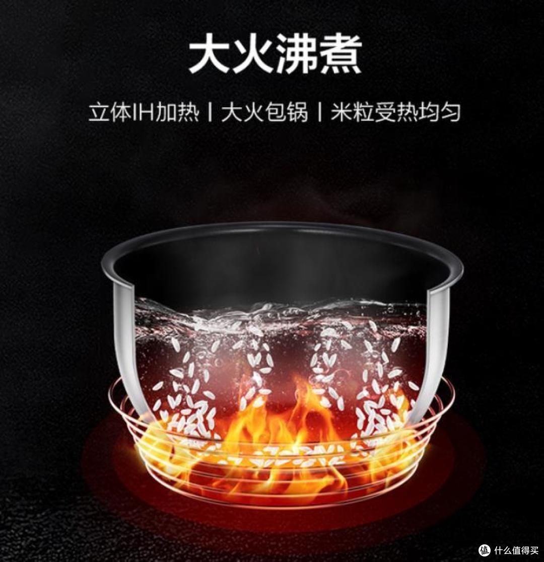 终归是为了让大家吃上一碗健康的米饭-美的低糖电饭煲！