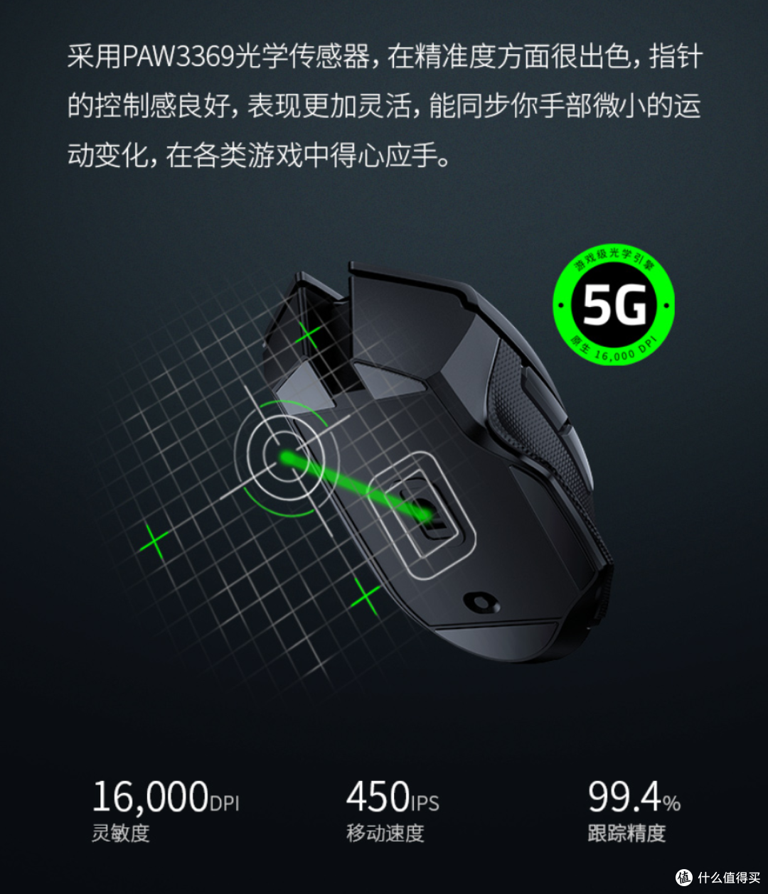 双模无线、取消灯光：Razer 雷蛇 推出 巴塞利斯蛇X极速版 无线鼠标