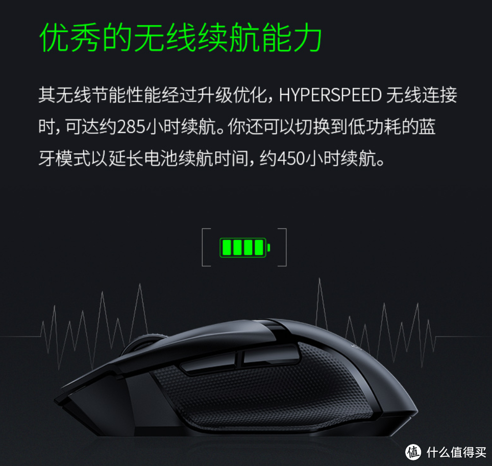 双模无线、取消灯光：Razer 雷蛇 推出 巴塞利斯蛇X极速版 无线鼠标