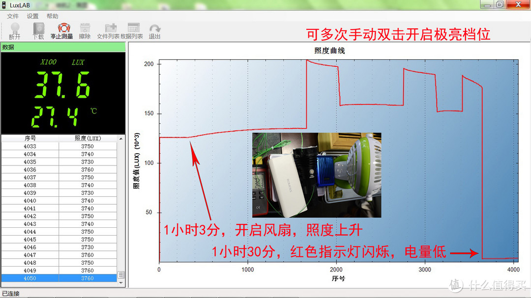 点亮一束光、照你行远方：迈偲特MHVAST TS35手电