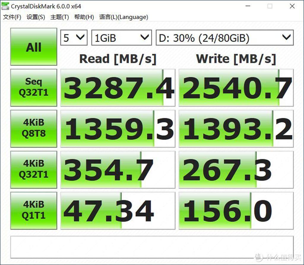 笔记本出厂只有Linux系统怎么办？老司机手把手教你如何玩转它