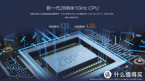 华为百元5G路由器WS5102开箱测评