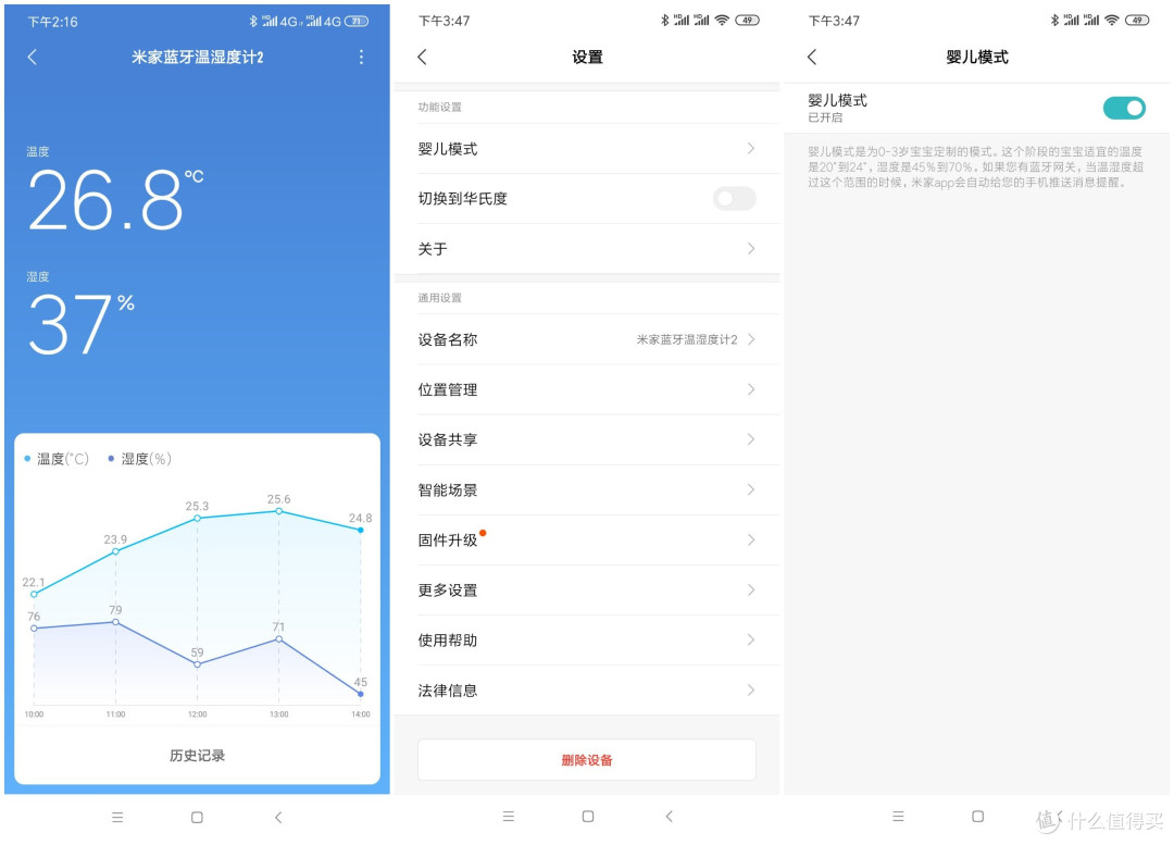 舒适环境由我掌控——米家蓝牙温湿度计2