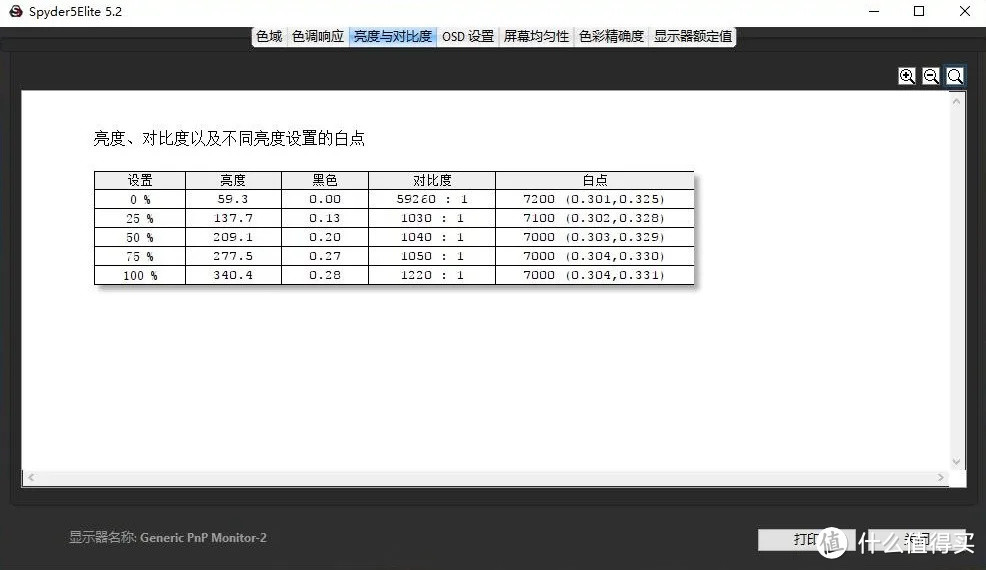 34英寸最强HDR400量子点硬核游戏显示器，创维34G1Q测评！