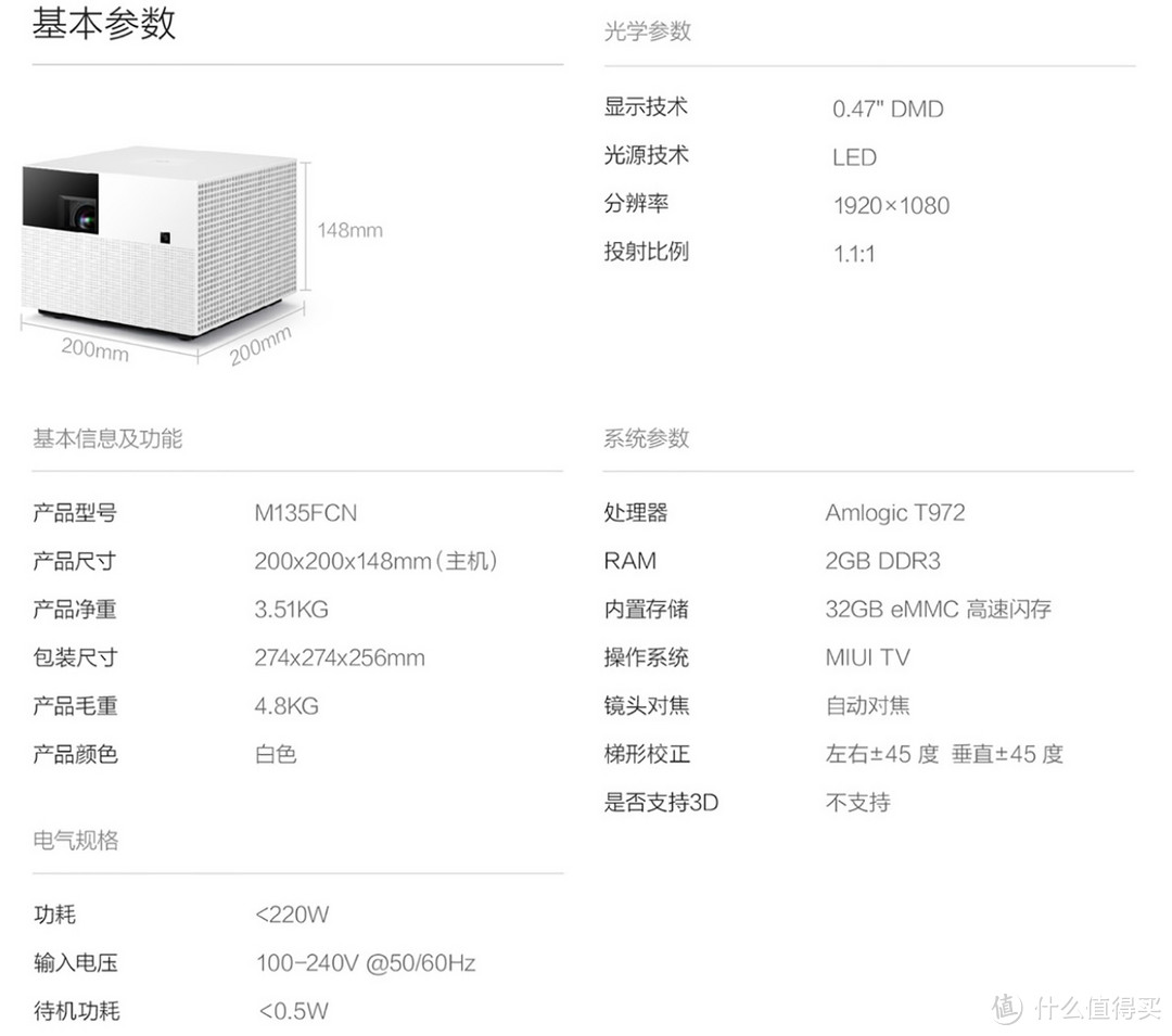 越简单，越美好——从峰米投影仪Vogue试用，看家用投影仪的选购