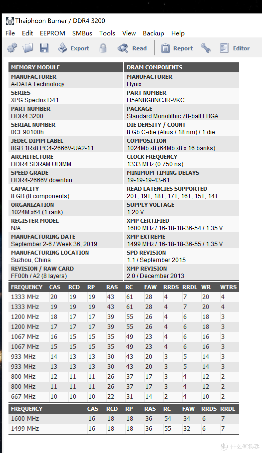 #硬核数码课代表#游戏玩家的坚持：i9-9900K/ROG M11G/XFX 5700XT装机帖