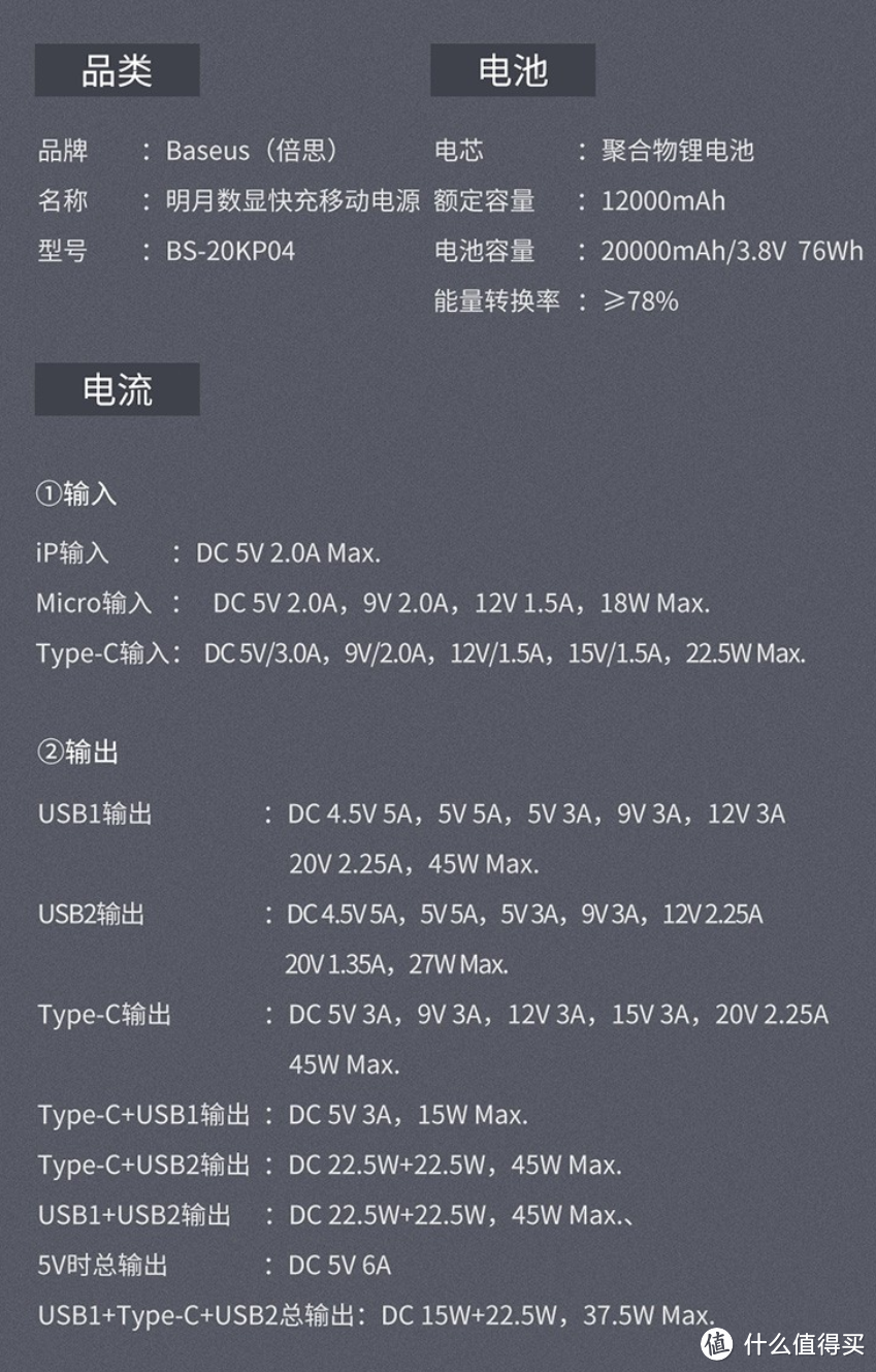 45W输出可充笔记本：倍思 推出明月 20000mAh移动电源 ，兼容华为SCP、PD、QC协议