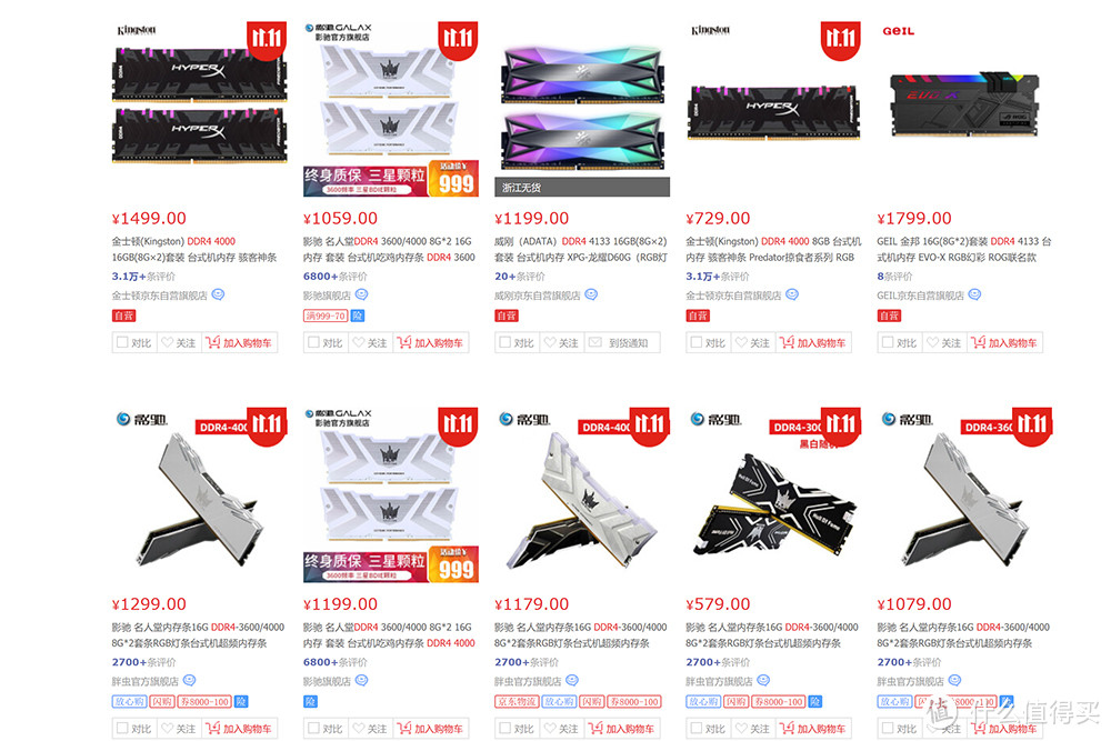 颜值颇高还能狂超频？HyperX Fury RGB 3200内存入手体验