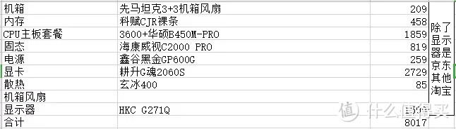 2K画质3600+2060S组装+调试超频