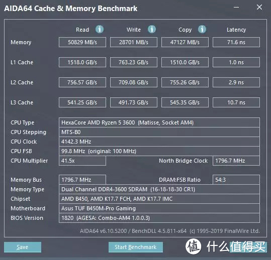 2K画质3600+2060S组装+调试超频