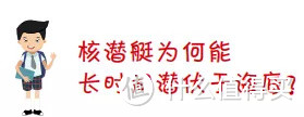 核潜艇原来是一个小说家的幻想？中国首艘核潜艇设计源于美国核潜艇儿童模型玩具？