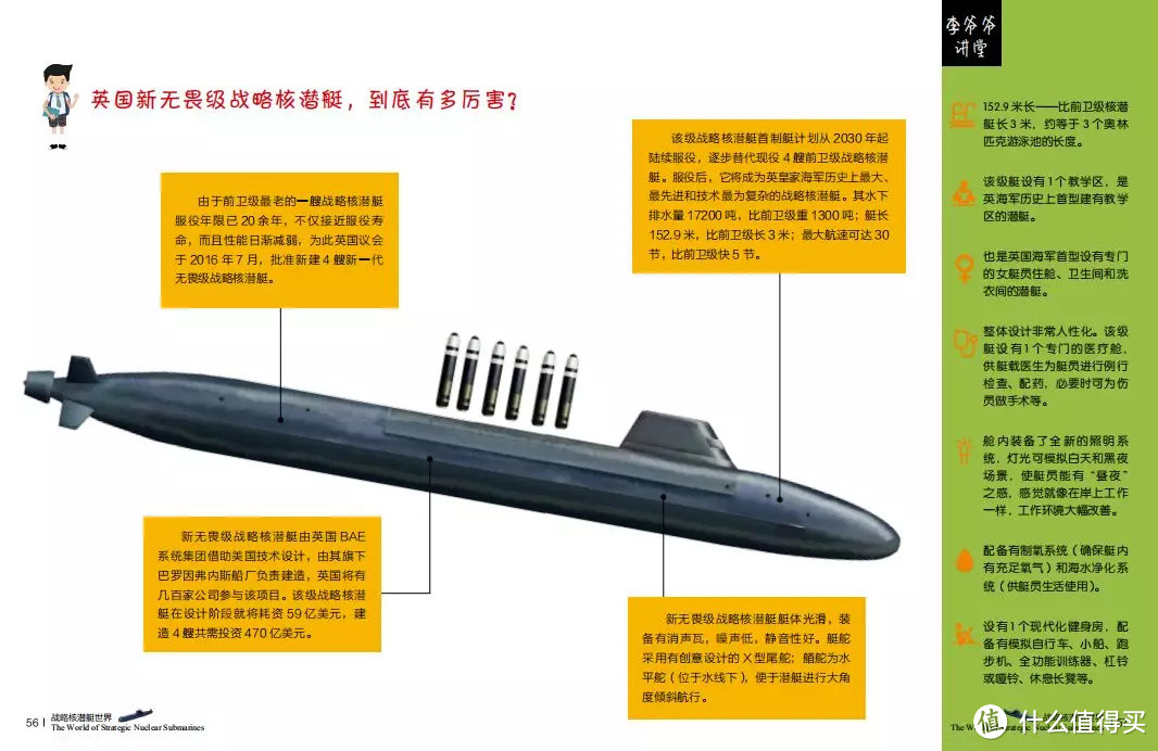 核潜艇原来是一个小说家的幻想？中国首艘核潜艇设计源于美国核潜艇儿童模型玩具？