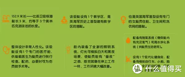 核潜艇原来是一个小说家的幻想？中国首艘核潜艇设计源于美国核潜艇儿童模型玩具？