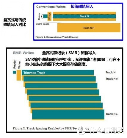 图片来自网络，侵删