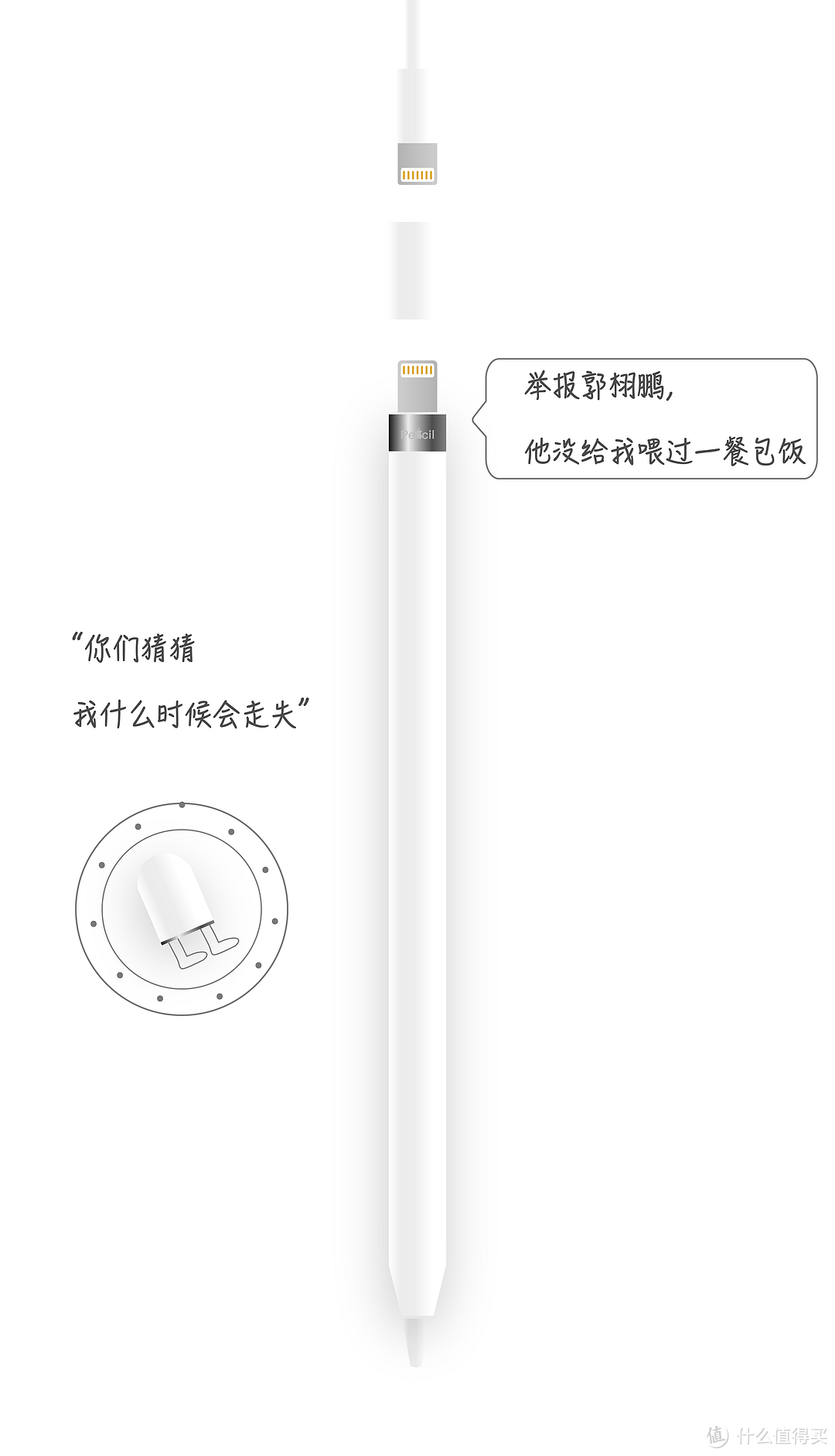 聊聊2019款iPad，来自一个老果粉的真实分享