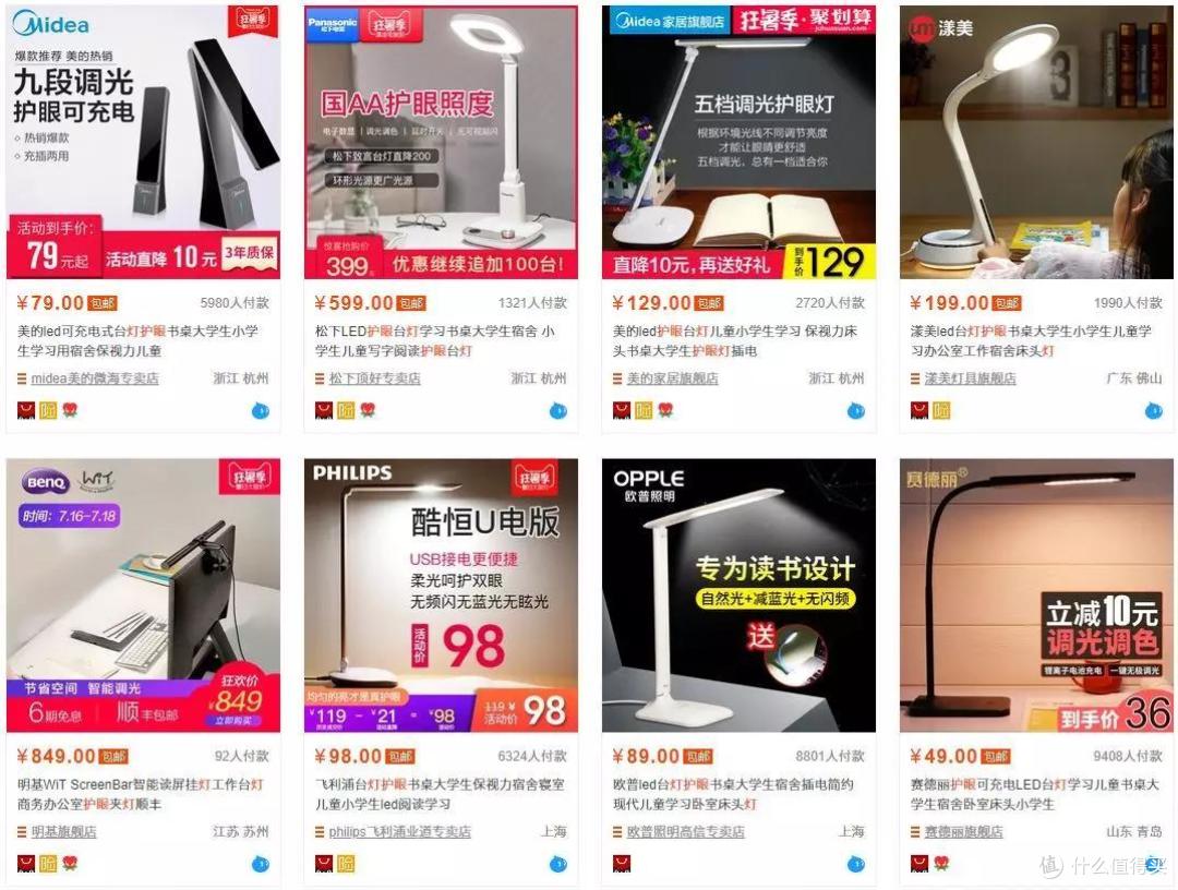 我们已经为护眼灯交了两代人的智商税
