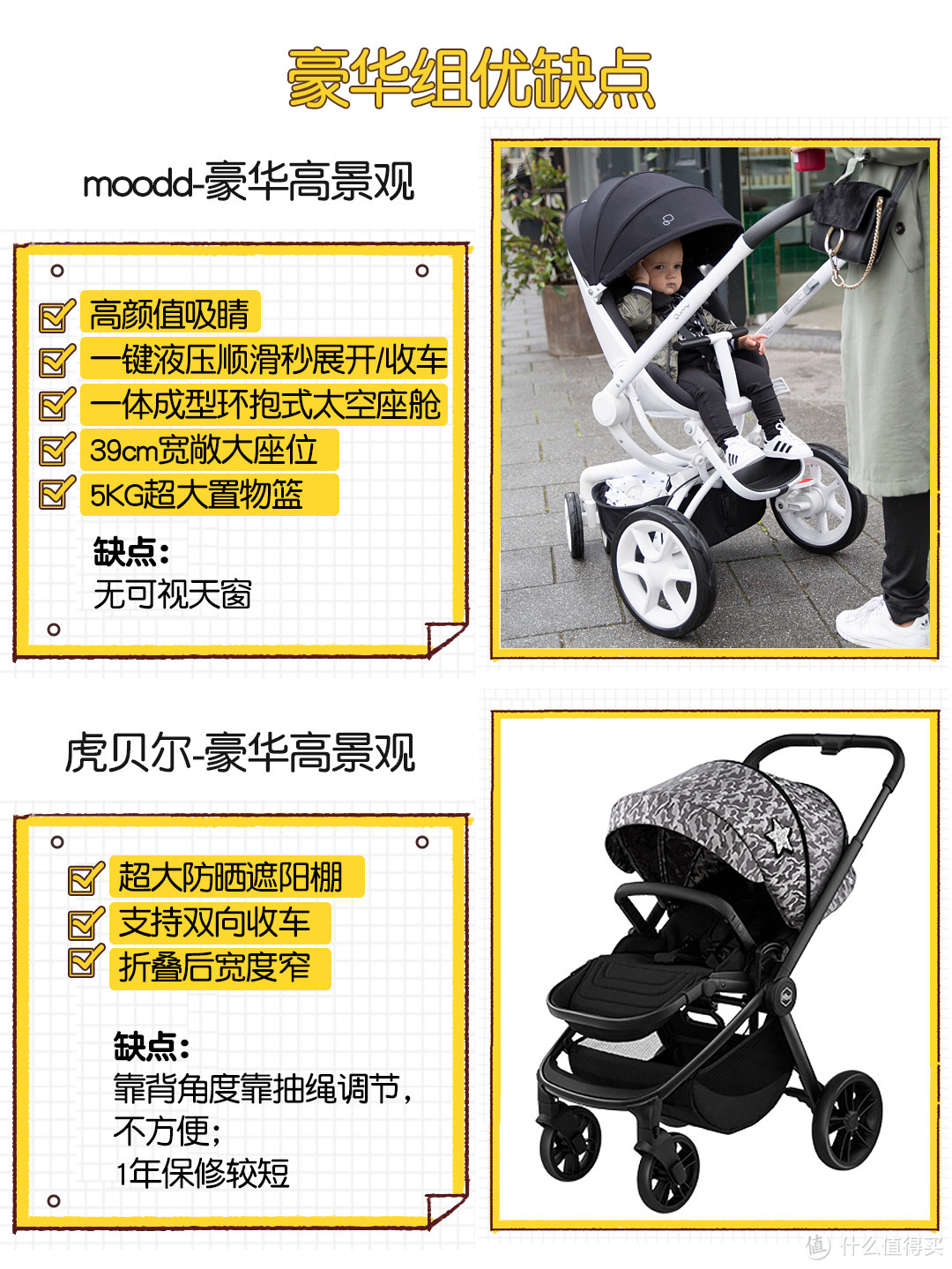 六款热门0 3岁高景观推车测评 出生即用 婴儿推车 什么值得买