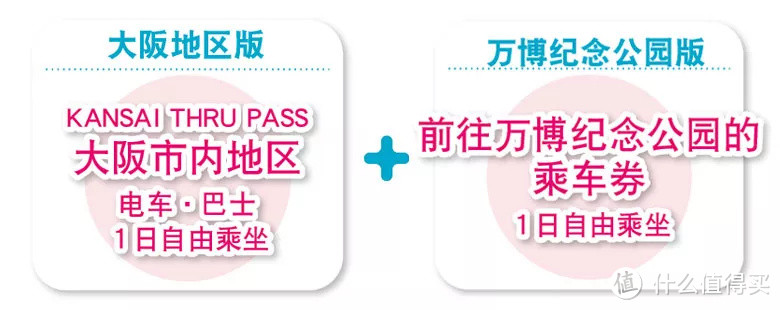 大阪周游卡最强攻略~如何让你省下10000日元