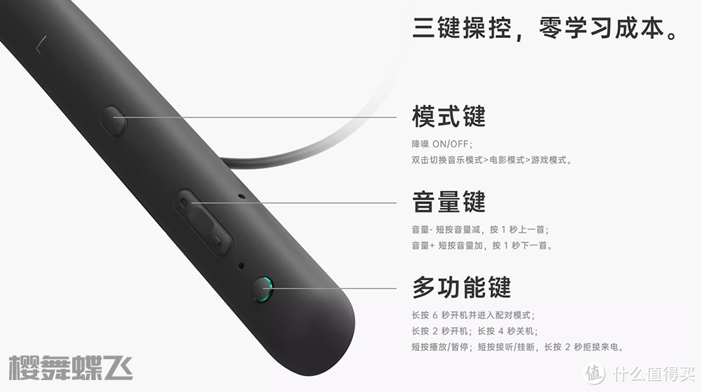 嘈杂的社会，给自己一个安静的空间——OPPO Enco Q1 无线降噪耳机