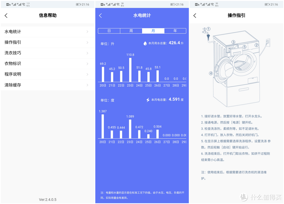 颜值与实力并存：美的10公斤直驱洗烘一体滚筒洗衣机试用报告