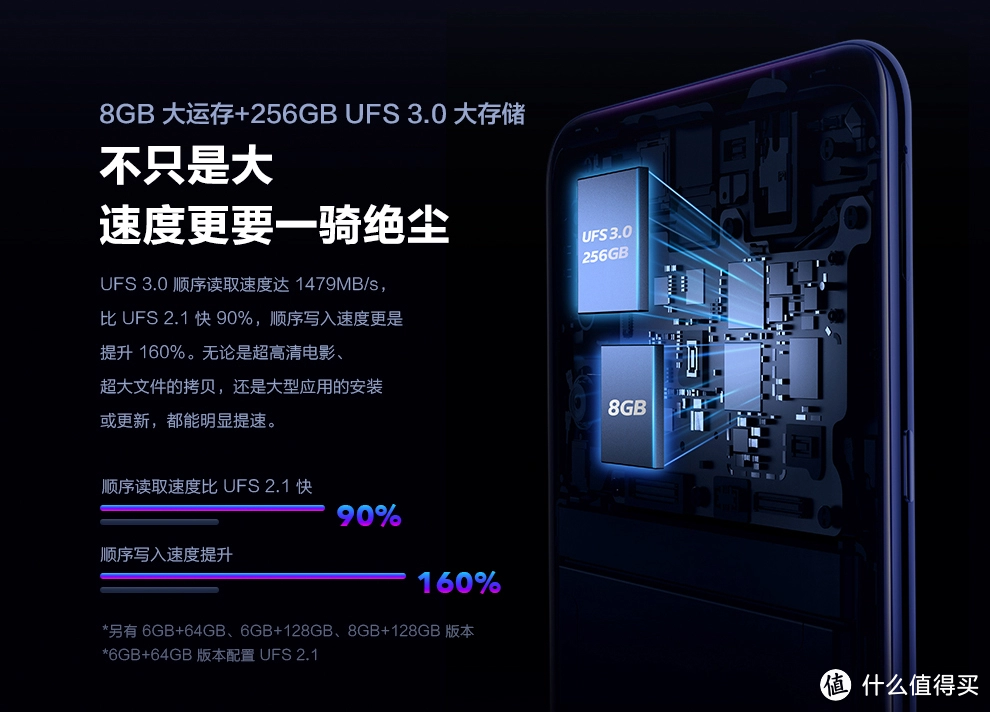 看iQOO Neo 855就知道手机红海中诞生的iQOO如何成为青年新旗舰