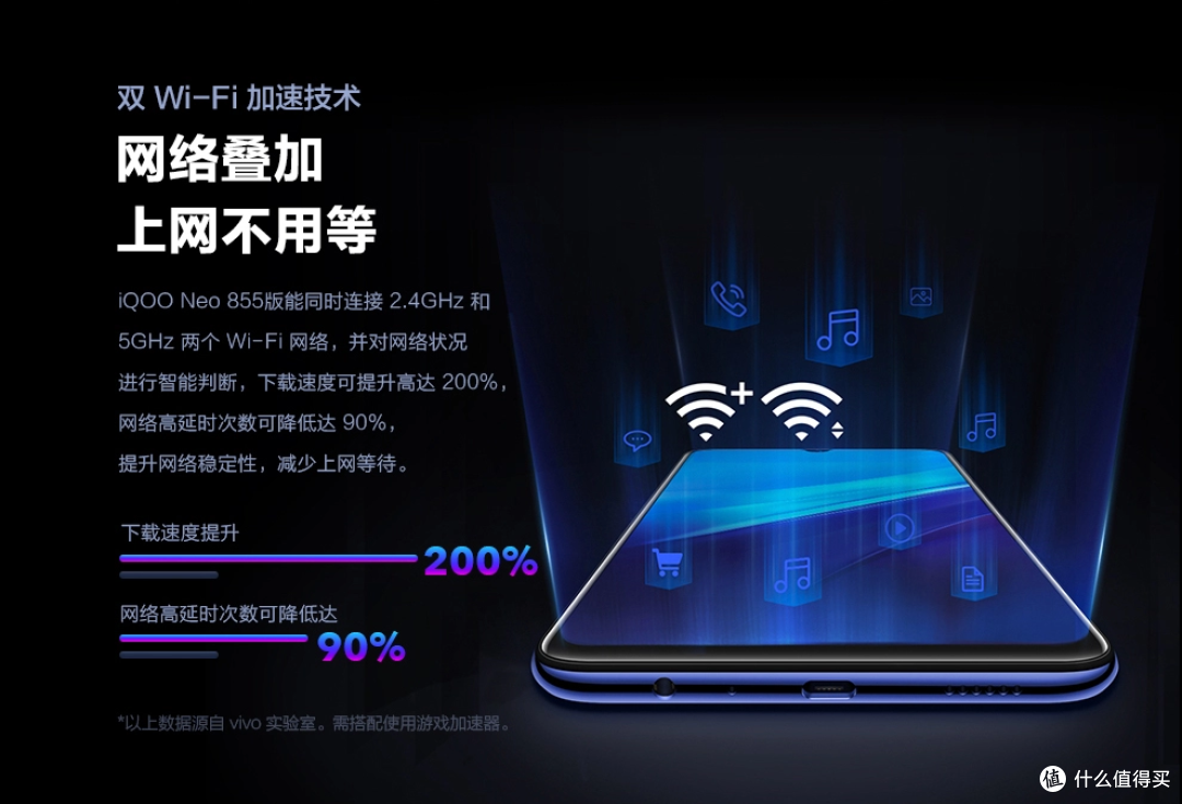 看iQOO Neo 855就知道手机红海中诞生的iQOO如何成为青年新旗舰