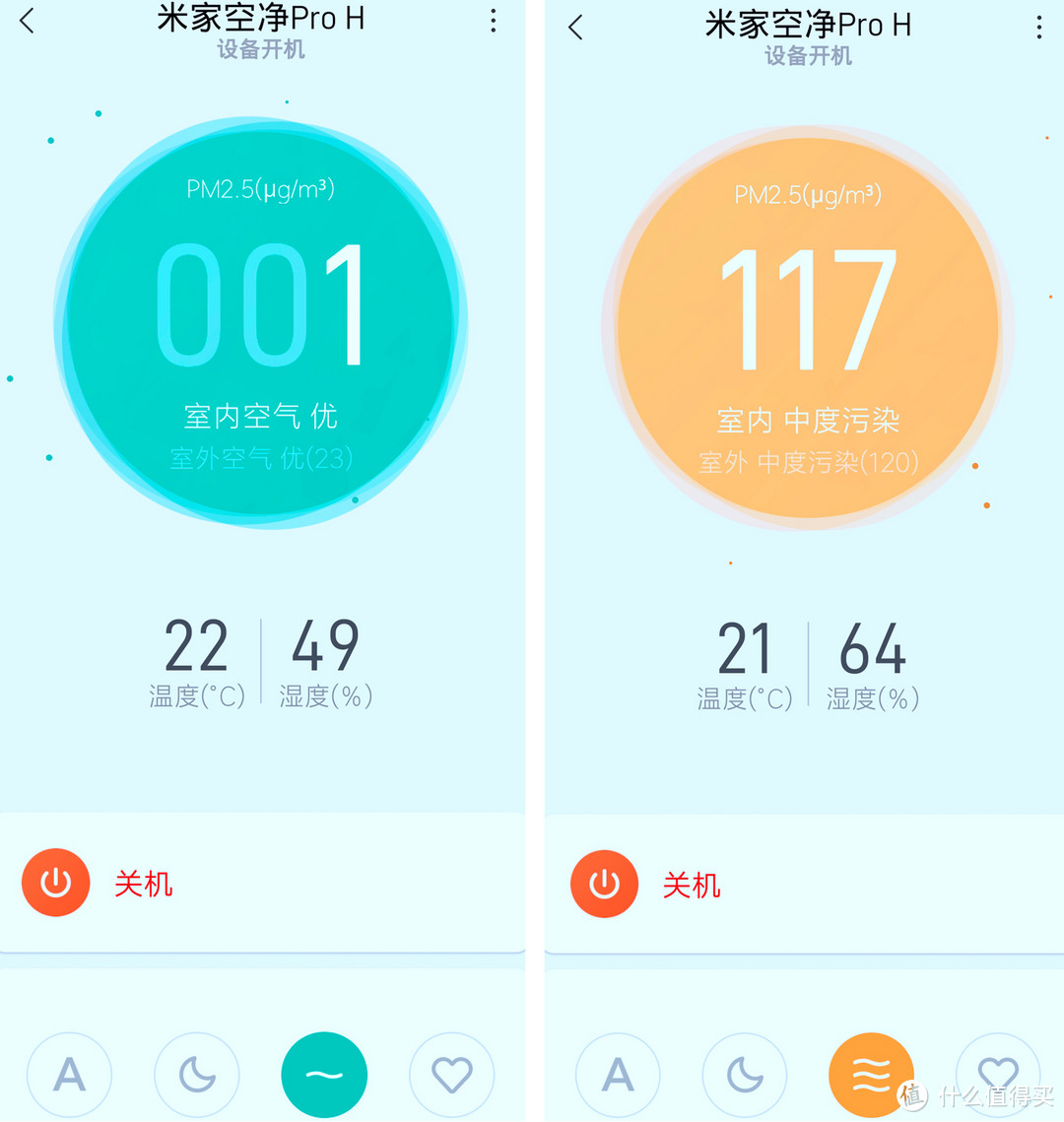 深呼吸，米家空气净化器Pro H有清新氧气