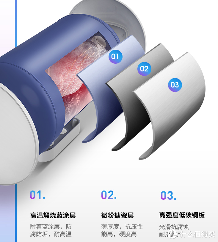 出租房热水器怎么选？安全、耐用是关键，华凌Y1热水器了解下