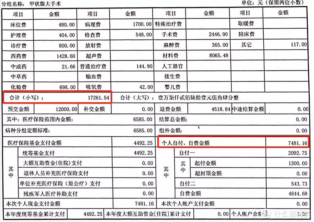 我的住院费用清单