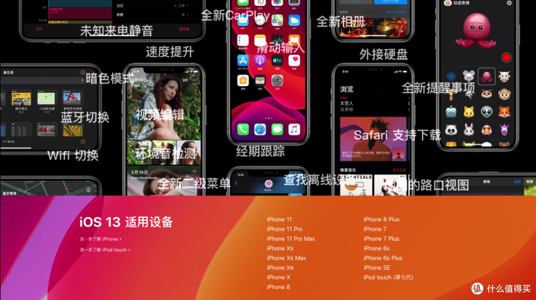 我的20个ios13功能小技巧与iPhone周边好物