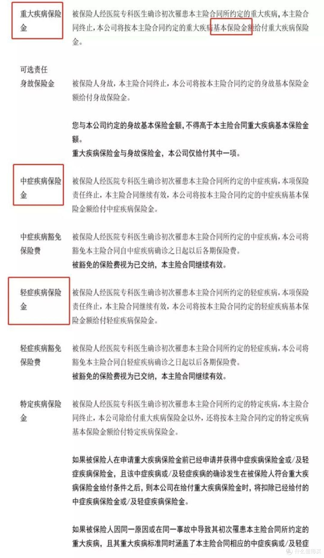 保险十买九坑!一文能帮你省钱50%避坑100%!