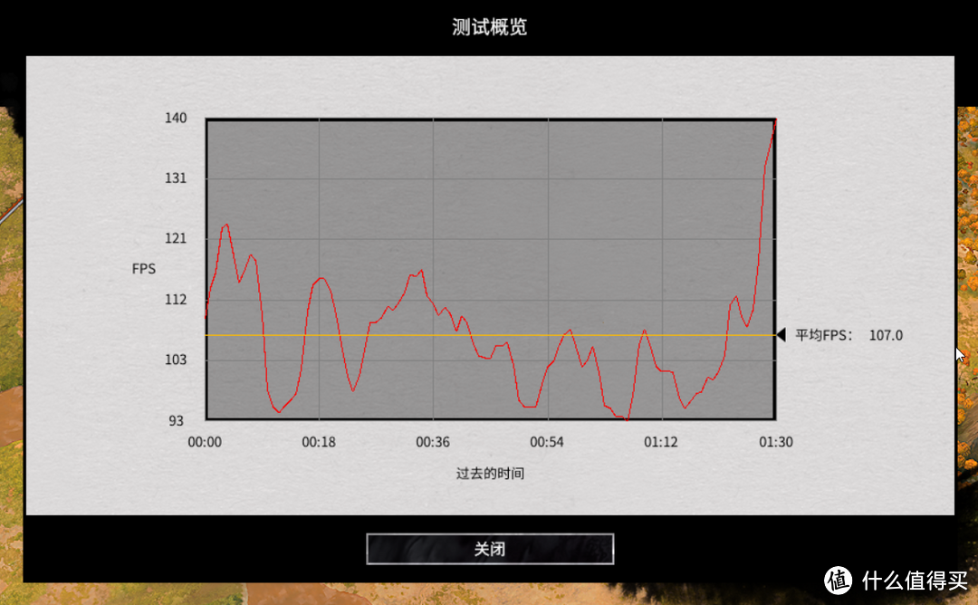 XFX海外版再升级？XFX RX 5700XT海外三风扇版评测