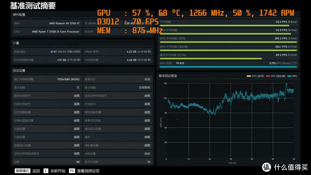 X570只是鸡肋？实际测试才知道！映泰X570GT内战映泰X470GTQ