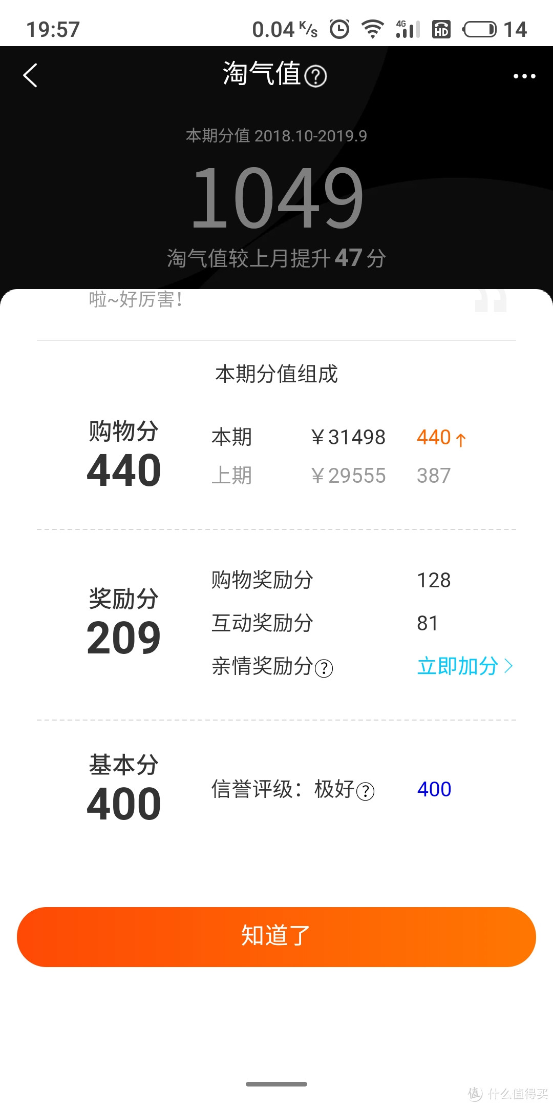 开通88VIP会员一周年，88元的VIP会员为我省了多少钱？