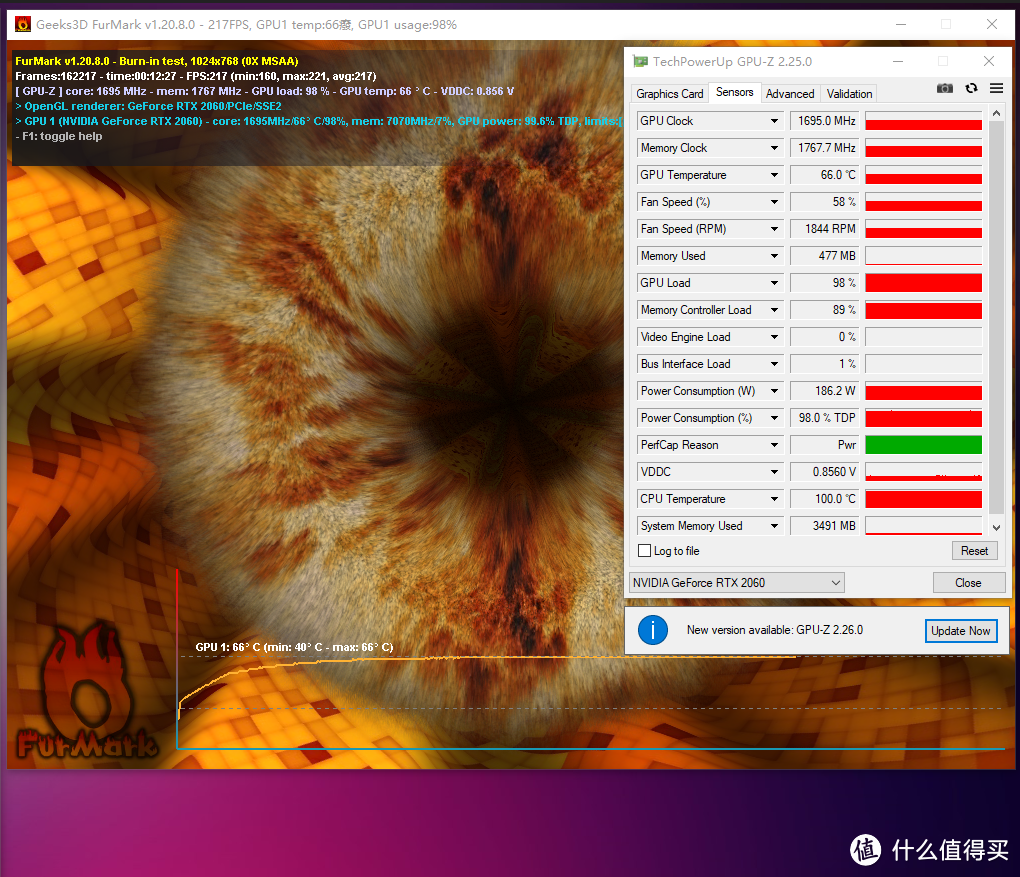 GPU频率1695MHz，显卡温度66℃