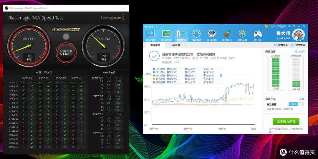 MBP的廉价替代品,雷蛇灵刃14寸随评